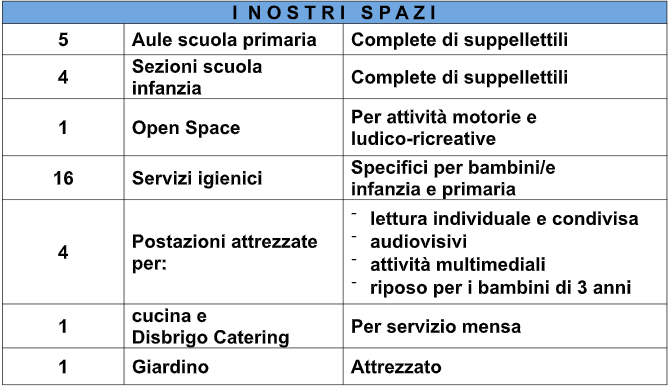 immagine 2025 10 26 104731